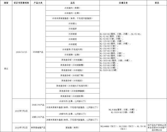 https://mmbiz.qpic.cn/mmbiz_png/mKcryvBegiaNibXrvH1speNynAKI4BaQeJoYOy16uqHa6ZpJtZlWOhXk1oUnrBBqhst1xnayHuDIBxuopTLnoq1g/640?wx_fmt=png